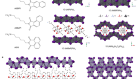 Two-dimensional perovskitoids enhance stability in perovskite solar cells