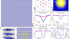 Chiral kagome superconductivity modulations with residual Fermi arcs