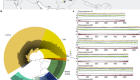 Origin and evolution of the bread wheat D genome