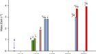 Observation of the antimatter hypernucleus 
              
                
              
              $${}_{\bar{{\boldsymbol{\Lambda }}}}{}^{{\bf{4}}}\bar{{\bf{H}}}$$
              
                
                  
                    H
                    ¯
                  
                  
                  
                  
                  
                    Λ
                    ¯
                  
                  4
                
              
            