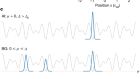 Observing the two-dimensional Bose glass in an optical quasicrystal