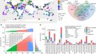 Global marine microbial diversity and its potential in bioprospecting