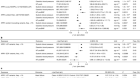 Agonist antibody to guanylate cyclase receptor NPR1 regulates vascular tone