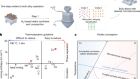 One step from oxides to sustainable bulk alloys