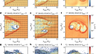 Mars’s induced magnetosphere can degenerate