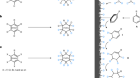 Electrocatalytic reductive deuteration of arenes and heteroarenes