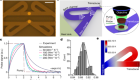 A graphite thermal Tesla valve driven by hydrodynamic phonon transport 