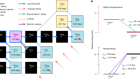 High-temperature 205Tl decay clarifies 205Pb dating in early Solar System