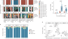 Tissue spaces are reservoirs of antigenic diversity for Trypanosoma brucei