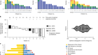 Intravenous and intracranial GD2-CAR T cells for H3K27M+ diffuse midline gliomas