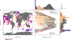 Migrating is not enough for modern planktonic foraminifera in a changing ocean