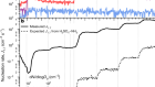New particle formation from isoprene under upper-tropospheric conditions