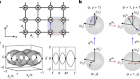 Non-Abelian lattice gauge fields in photonic synthetic frequency dimensions