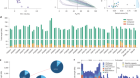 Leveraging a phased pangenome for haplotype design of hybrid potato