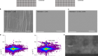 Atomic lift-off of epitaxial membranes for cooling-free infrared detection