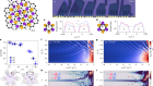 Twist-programmable superconductivity in spin–orbit-coupled bilayer graphene