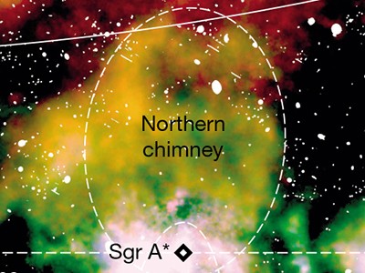 Common Origin of Colossal Fermi Bubbles and Galactic Center X-Ray