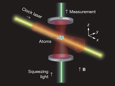 rockn program aims optical atomic clocks