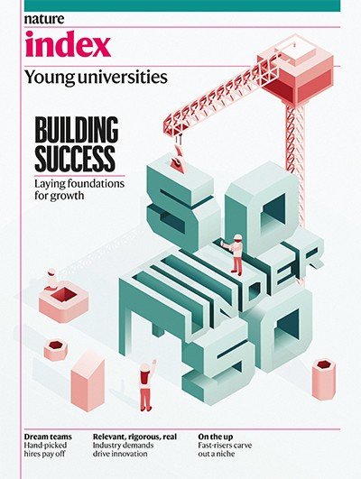 Nature Index 2021 Young Universities