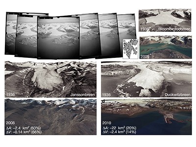 Future ice loss captured by historical snapshots