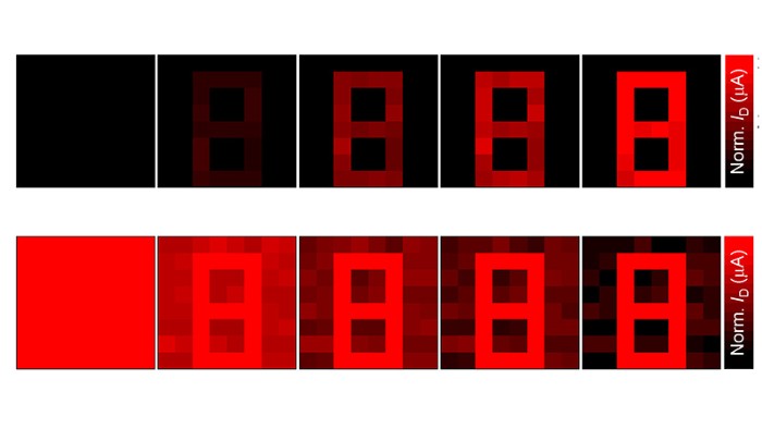 Time courses of scotopic (top) and photopic (bottom) adaptation of MoS2 phototransistor array, for the pattern of ‘8’.