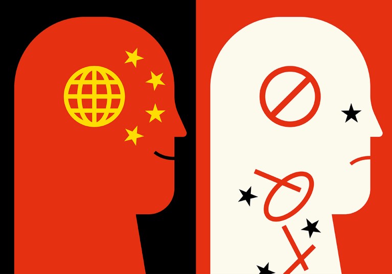 Cartoon showing a head with a globe and Chinese flag on the left and a head on the right where the globe is falling away