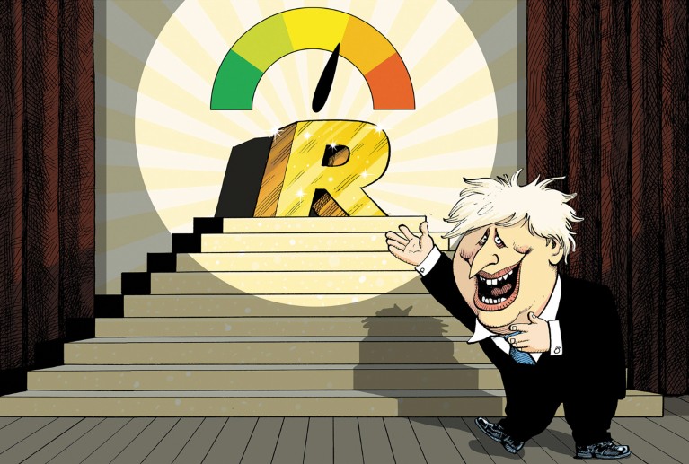 Cartoon of Boris Johnson presenting a colourful dial with a needle pointing to ‘1’ showing the R value.