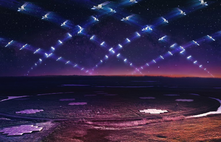 Artist impression of a large satellite constellation in low-Earth orbit circling above the LOFAR telescope.