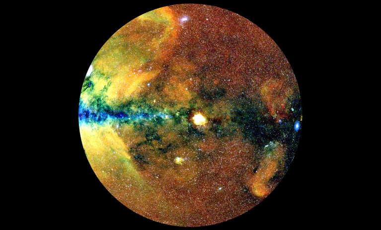 Half of the X-ray sky, projected onto a circle with the centre of the Milky Way on the left and the galactic plane running horizontally.