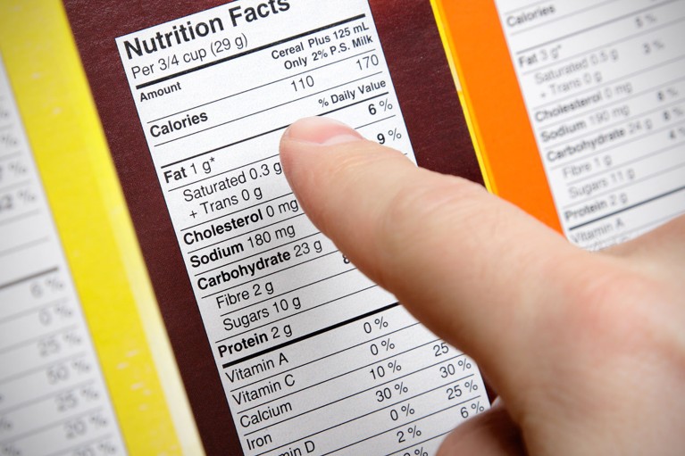 Close up view of a person checking the nutrition labels of a box of cereal.